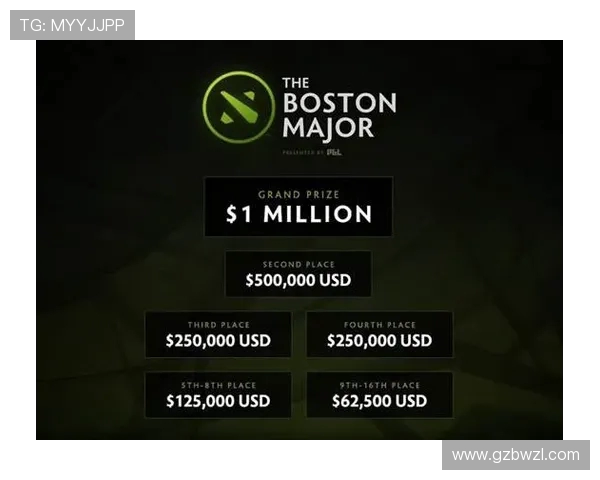 DOTA2战术解析：EDG战队如何构建高效防守体系与应对策略